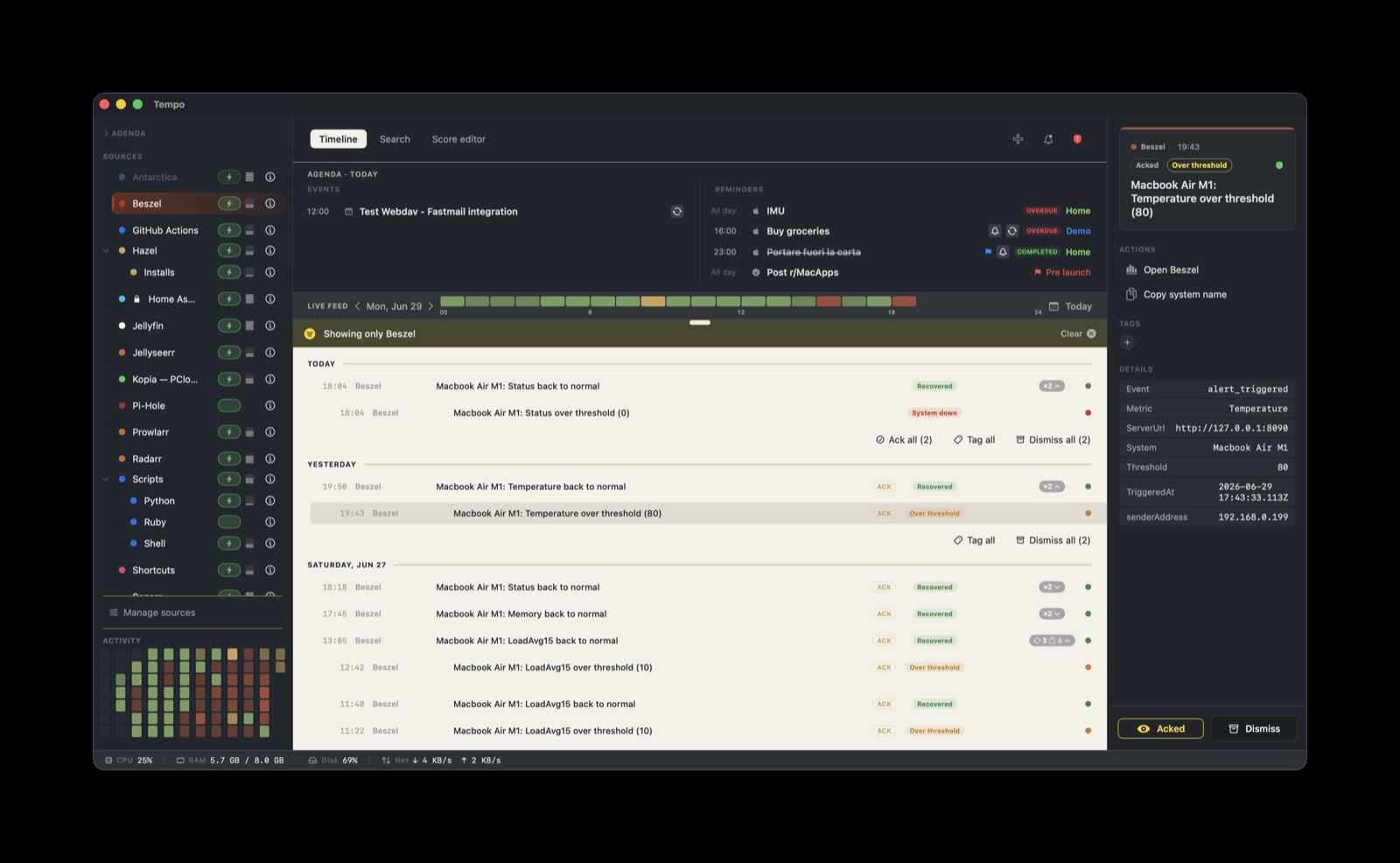 Beszel system metrics on the Tempo timeline